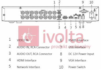 Rejestrator DAHUA DVR, 16x kan, VGA/HDMI, H.264, H.265, 1xSATA