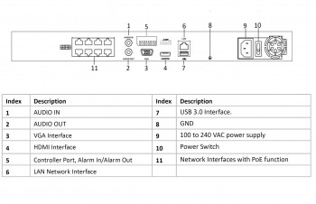 Rejestrator NVR Hikvision, 8x kan z PoE, VGA/HDMI, 4K, H.265+, 120W
