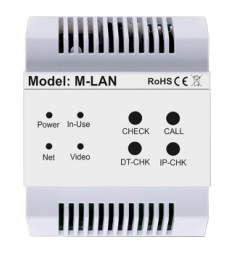 Moduł funkcyjny, umożliwia stworzenie wewnętrznej sieci (max. 199 modułów w systemie), VIDOS M-LAN VIDOS