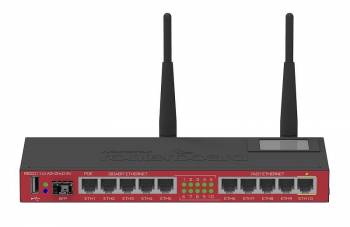 RB2011UiAS-2HnD-IN Router