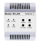 M-LAN Moduł funkcyjny, umożliwia stworzenie wewnętrznej sieci (max. 199 modułów w systemie), VIDOS