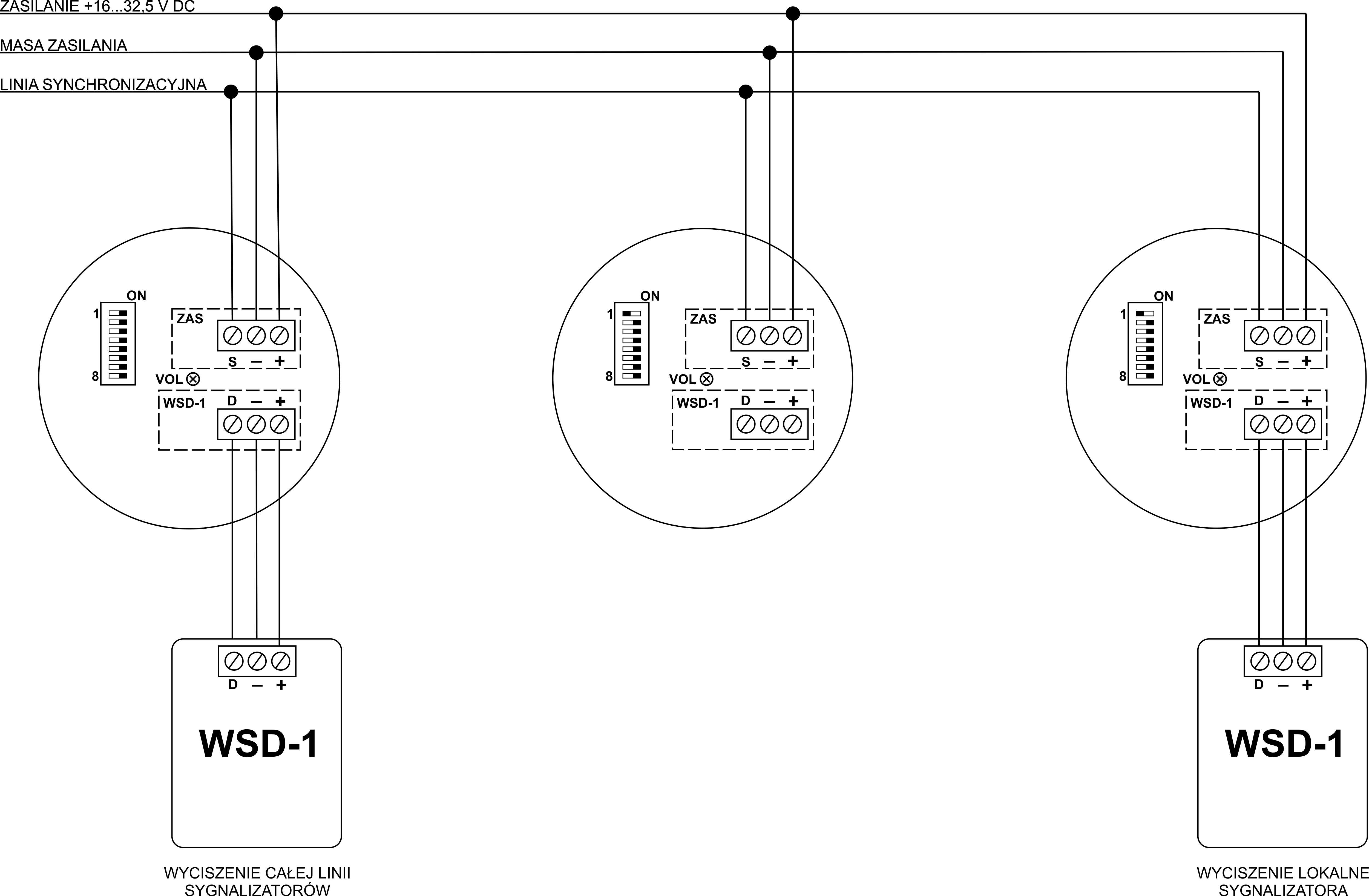 schemat synchronizacji sygnalizatorów akustyczno-optycznych SAO-P8